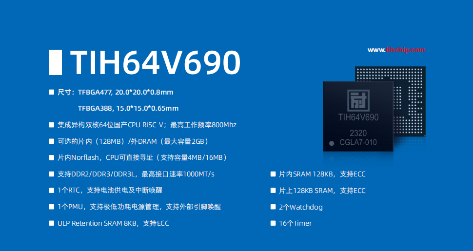 方寸微电子-TIH64V690